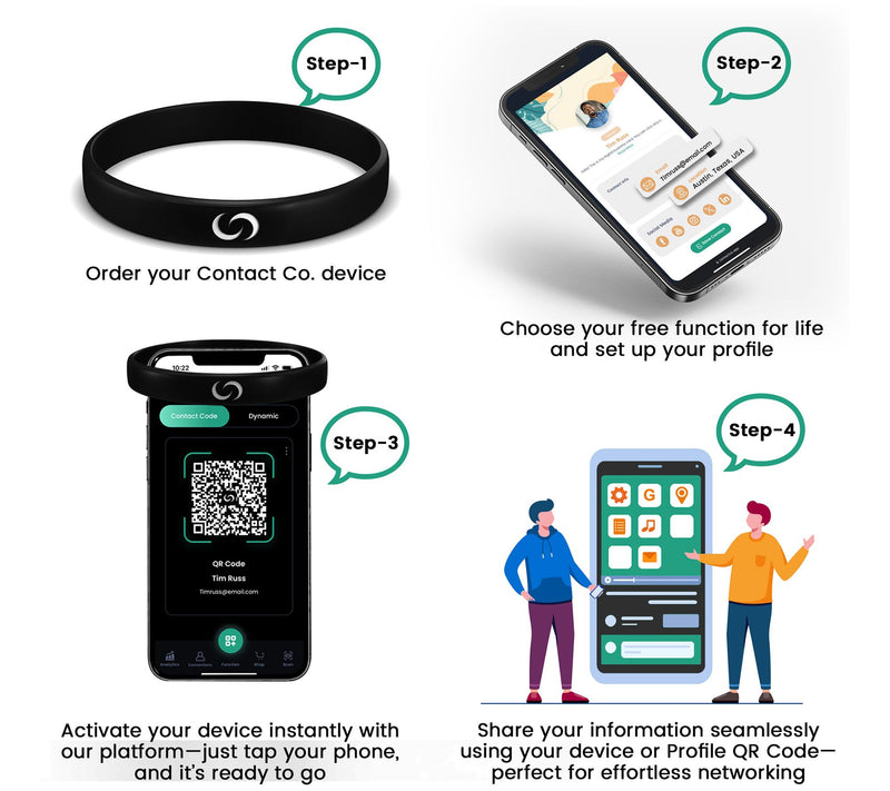 Contact Co. Smart Silicone Band — View 8
