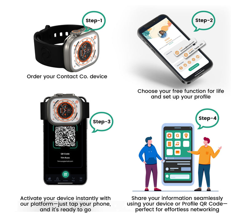 Contact Co. Smart Silicone Band for Apple Watch — View 3