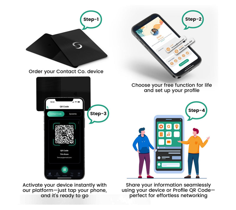 Contact Co. Tap-to-Share Metal Card — View 5