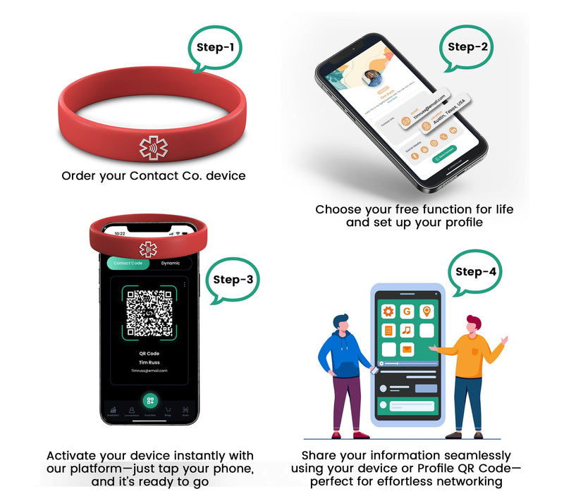 Contact Co. Smart Emergency ID Band — View 3