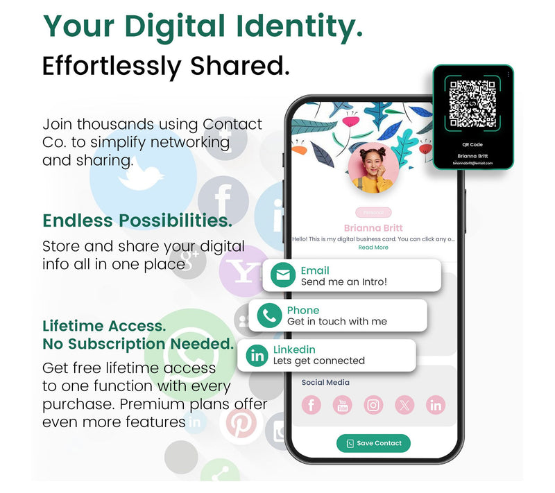 Contact Co. Smart Emergency ID Band — View 4