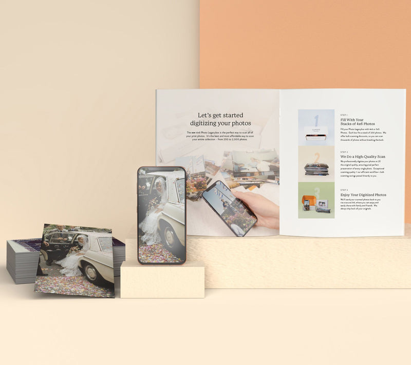 Legacybox 5,000 Photos Digitize and Relive Digital Conversion Kit — Main view