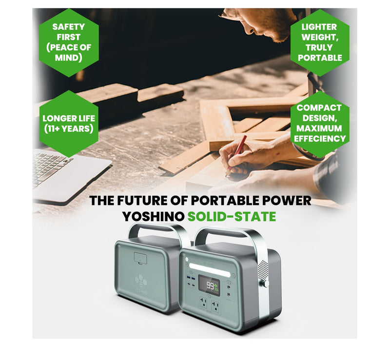 Yoshino B330 SST New Solid-State Power Station241Wh, 330W — View 2