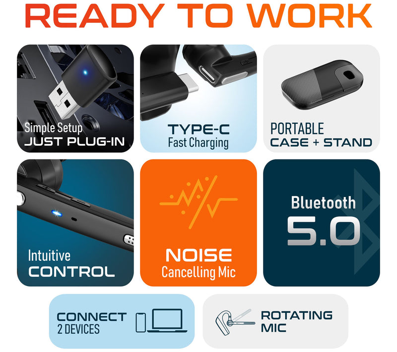 Delton Work Anywhere 90X Headset Kit — View 8