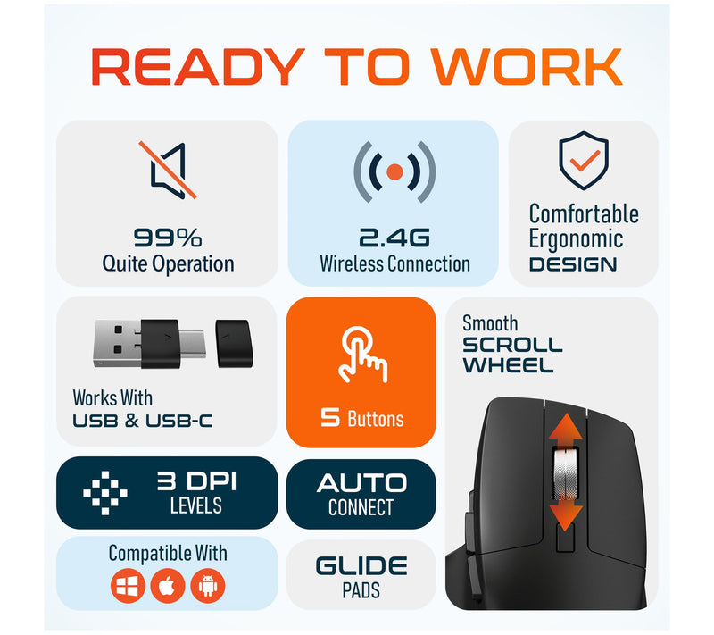 Delton S18 Wireless Optical Mouse — View 4