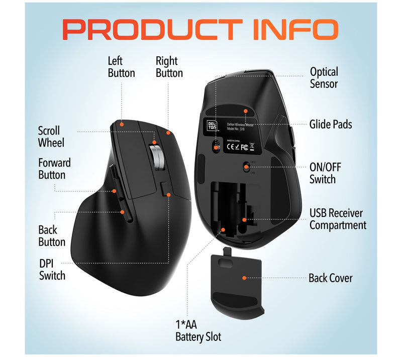 Delton G18 Ergonomic Wireless Keyboard and Optical Mouse Combo — View 5