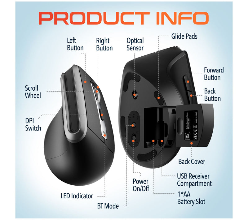 Delton G20 Ergonomic Wireless Keyboard and Optical Mouse Combo — View 3
