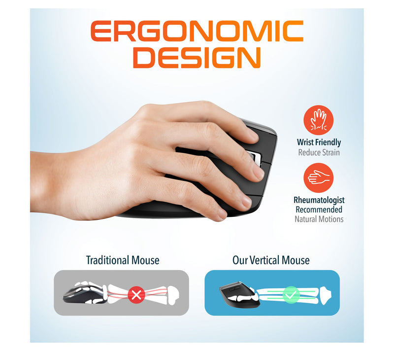 Delton G20 Ergonomic Wireless Keyboard and Optical Mouse Combo — View 4