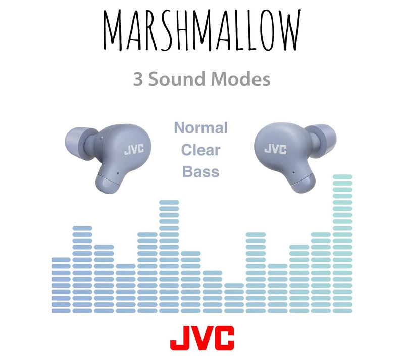 JVC Marshmallow True Wireless Earbud — View 3