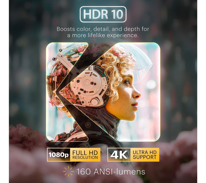 Kodak Luma 500 Pico Projector, Full HD Smart Projector — View 11