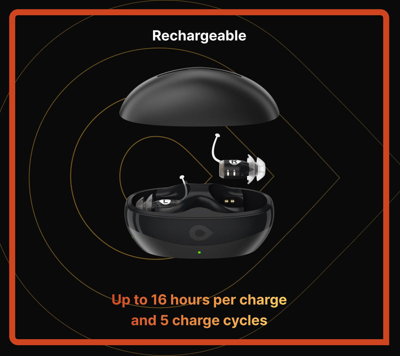Eargo SE In Ear Hearing Aids with Cleaning Kit and Ear Tips — View 5
