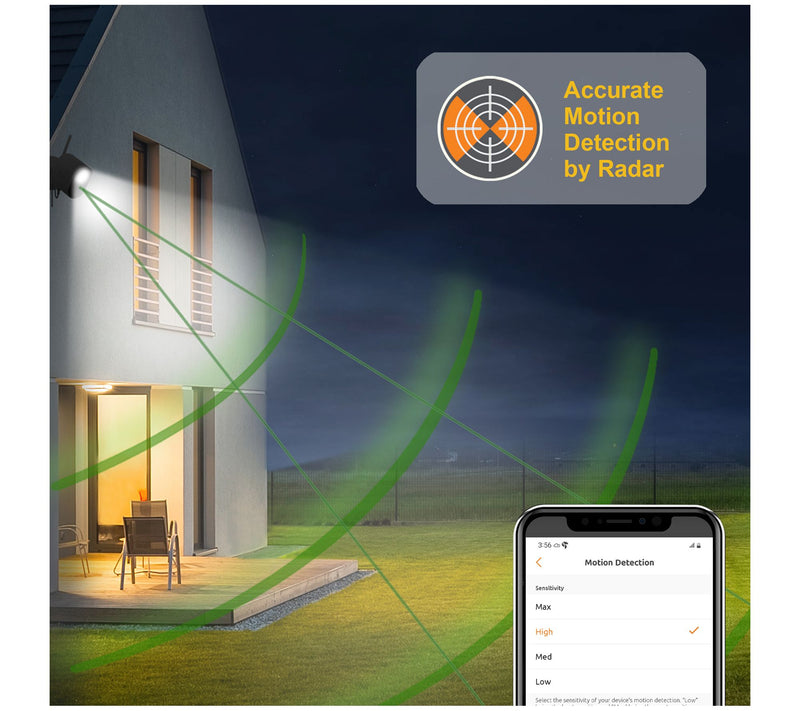 Toucan Security 1080p Floodlight Cam w/ Radar Motion Detection — View 8