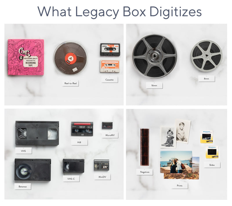Legacy Box 18PC Digitze & Relive Digital Conversion Kit 10 Day Rush — View 2
