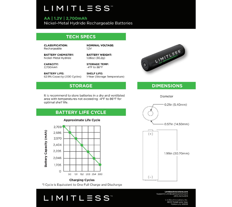 Limitless Rechargeable Batteries with Charging Dock & 8AA Batteries — View 5