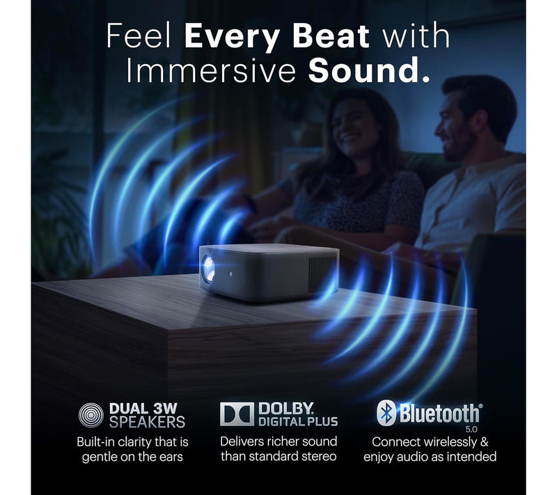 Kodak FLIK X20 Full HD Smart Projector Kit withScreen & More! — View 6