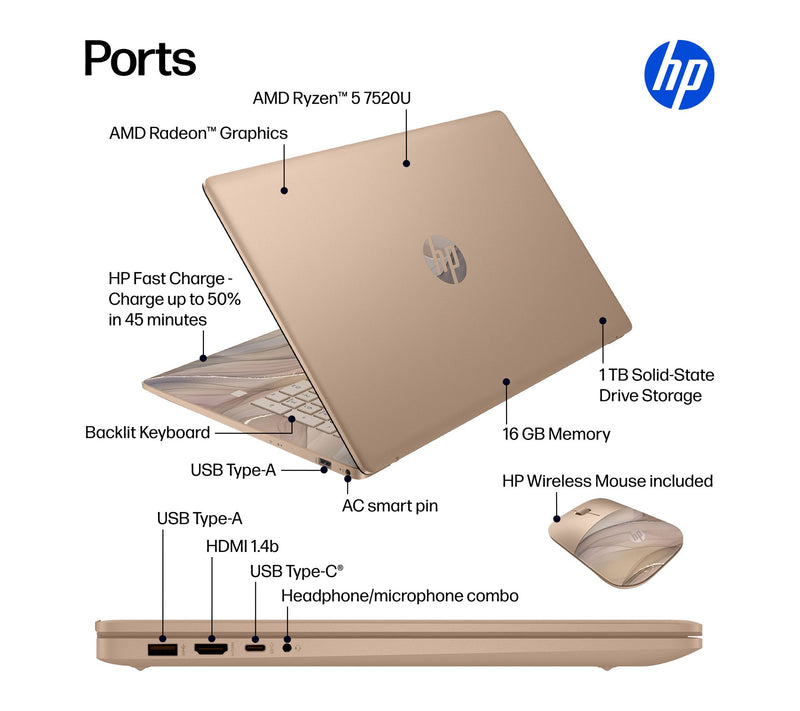 HP 15" Touch AMD R5 16GB 1TB SSD w/ HP Support MS365 & Voucher — View 13