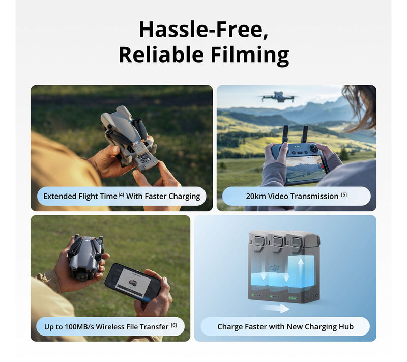 DJI Mini 5 Pro Fly More Combo (DJI RC-N3) — View 6