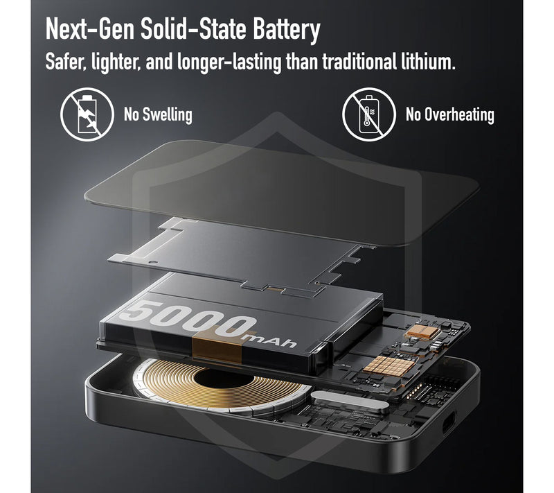 Uncaged Ergonomics 5k Mag Safe Wireless Power Bank — View 13