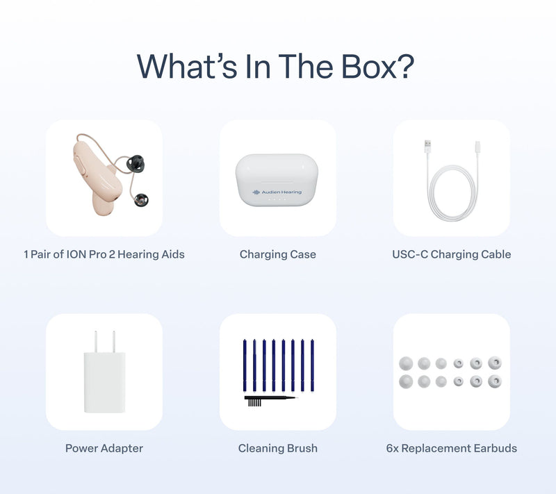 Audien Ion Pro 2 Behind the Ear Hearing Aids & Protection Plan — View 3