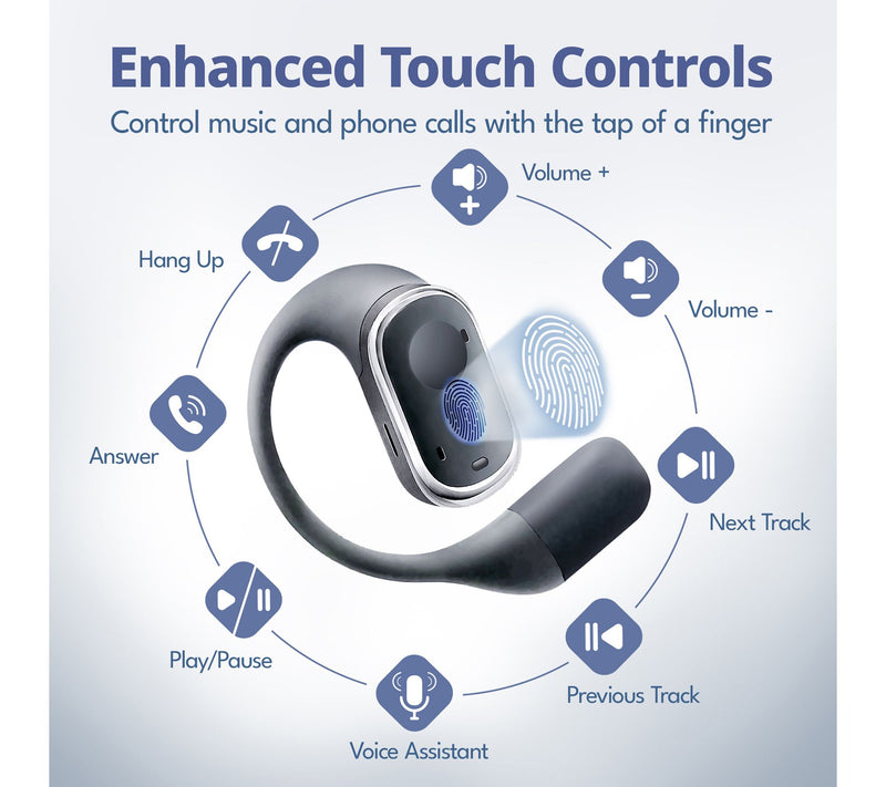 Groovz Plus Open Ear True Wireless Headphones with Charging Case — View 30