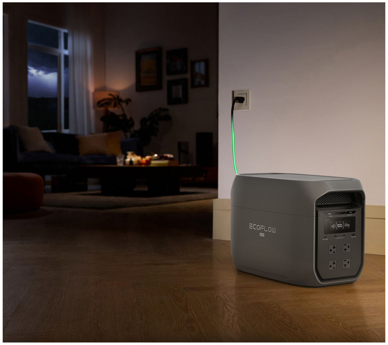 EcoFlow Delta 3 Max 2048Wh Power Station with 9 Ports — View 6