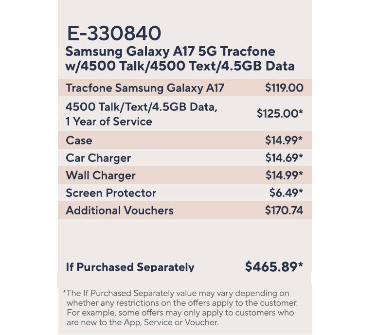 Samsung Galaxy A17 5G Tracfone w/ 4500 Talk/ 4500 txt/ 4.5GB Data — View 11