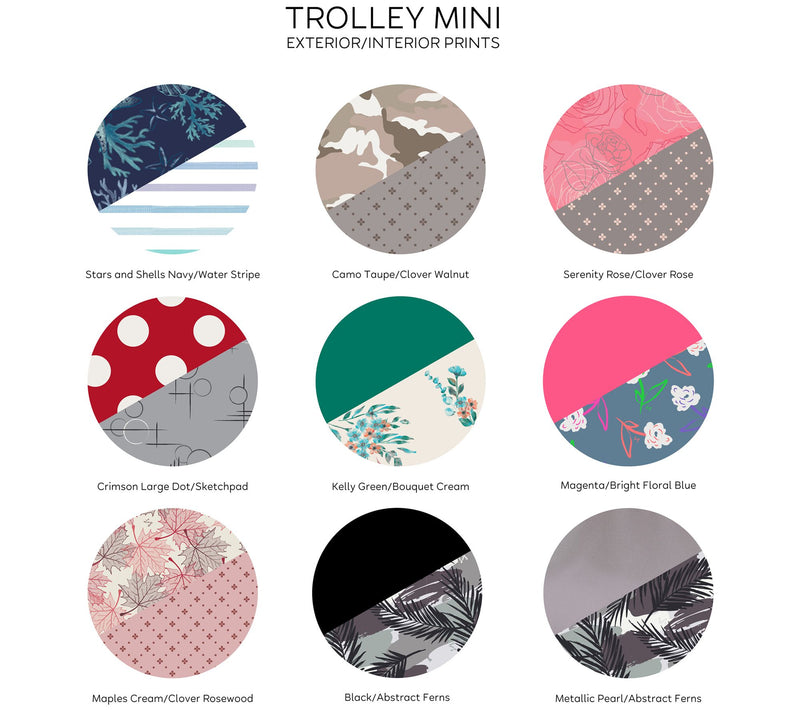 Lug Cosmetic Case - Trolley Mini — View 127