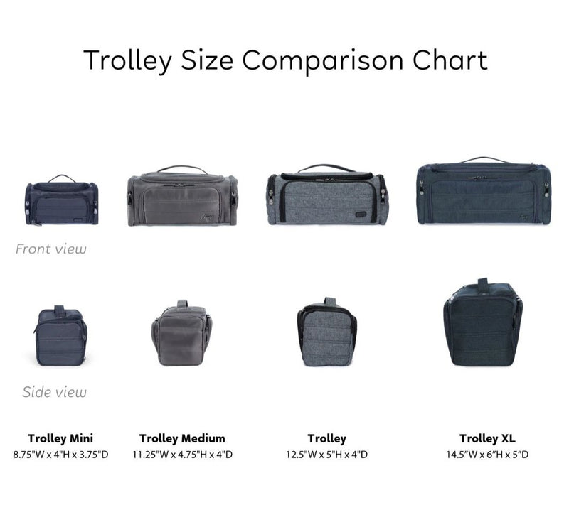 Lug Cosmetic Case - Trolley Mini — View 126
