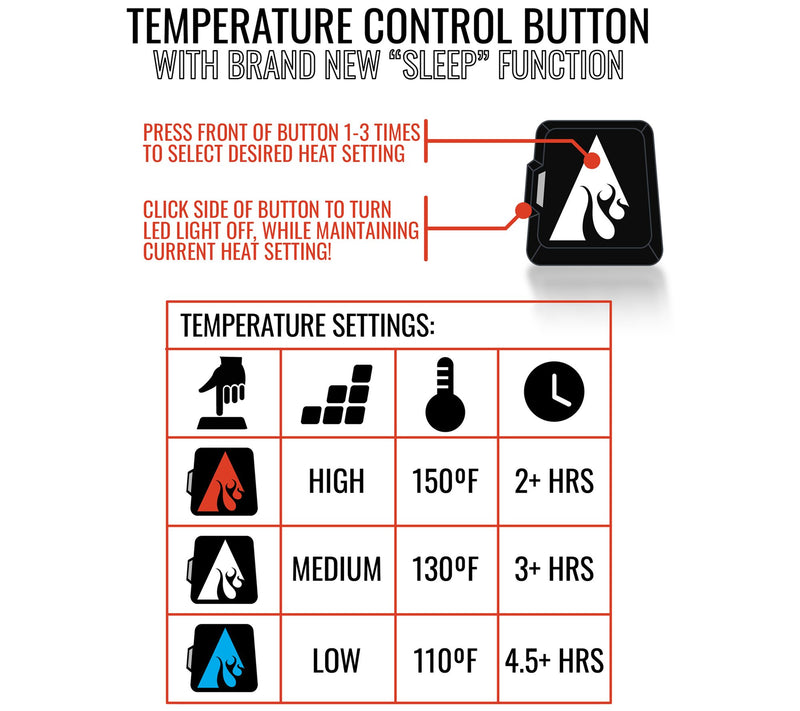 ActionHeat Women's 5V Battery-Heated Puffer Jacket W/ Hood — View 7