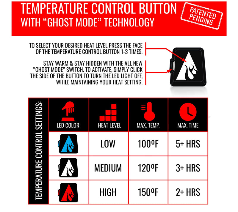 ActionHeat Women's 5V Battery-Heated Puffer Vest — View 9