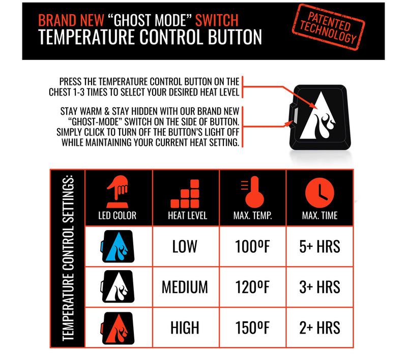 ActionHeat Men's 5V Battery-Heated Vest — View 8