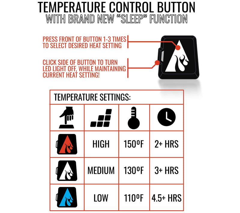 ActionHeat 5V Heated Vest Liner, Unisex — View 9