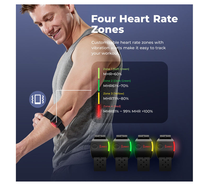 Sunny Fitness Heart Rate Monitor — View 2