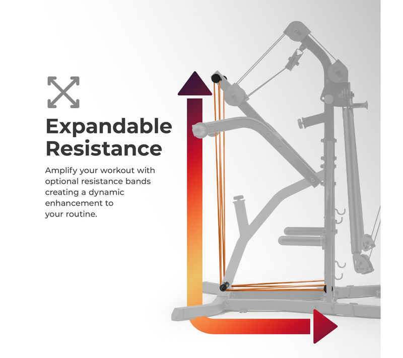 Sunny Multifunctional Strength Training Home Gym — View 5