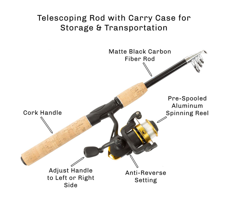 Wakeman Telescopic Carbon Fiber 5.5' Fishing Pole Ambidextrous — View 4