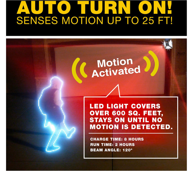 Bell + Howell Bionic Spotlight Trio Solar MotioSensor Light — View 8