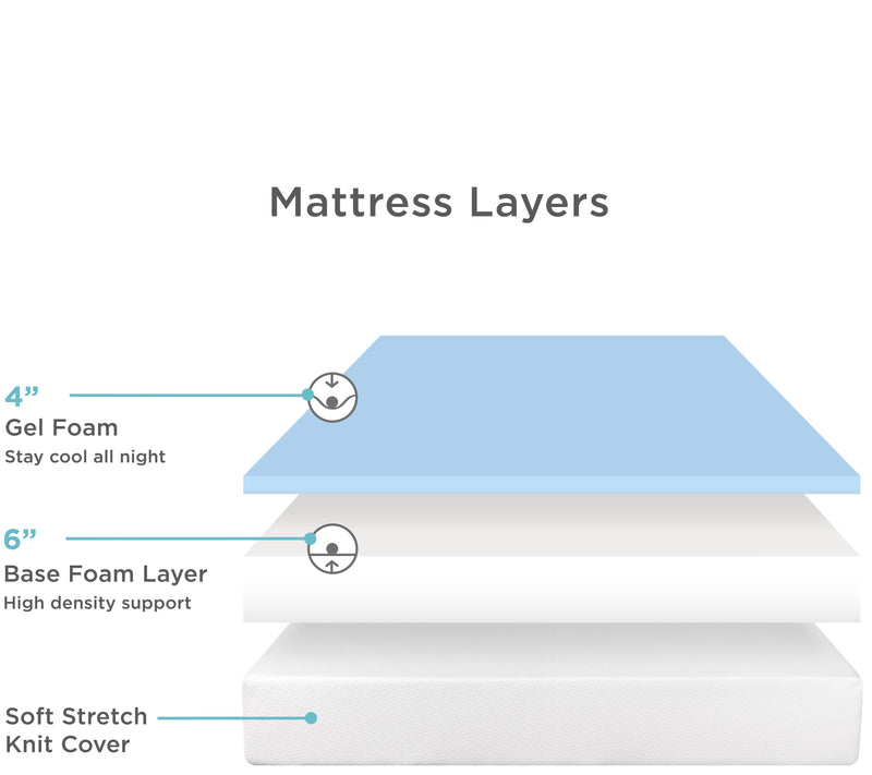 PedicSolutions 10" Twin Gel Foam Mattress — View 4