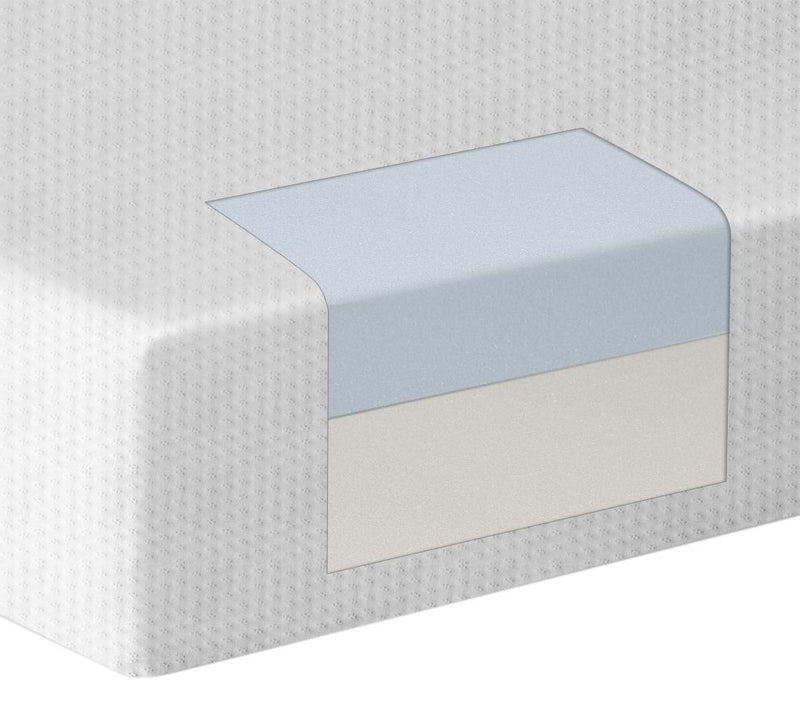 PedicSolutions 10" King Gel Foam Mattress — View 3