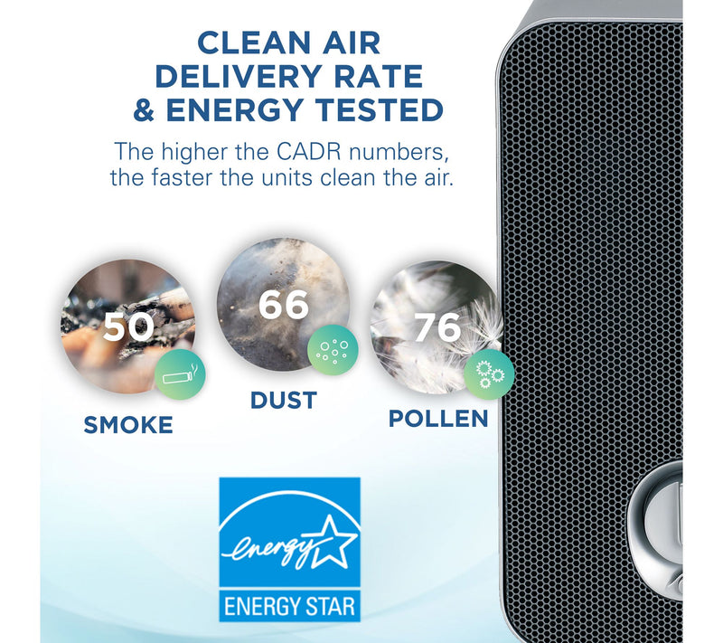 GermGuardian AC4100 Table Top Purifier — View 4