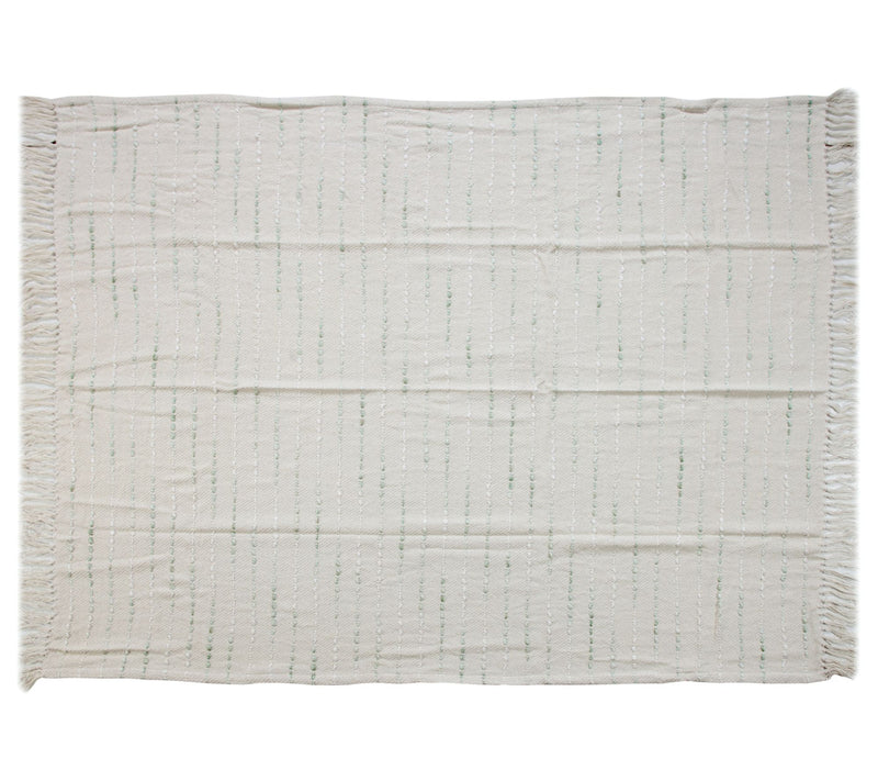 Ox Bay Trading & Supply Co. Interwoven Throw Blanket — View 7