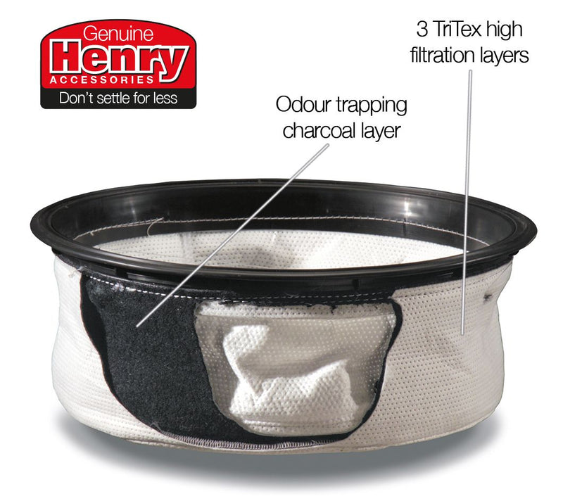 Numatic Charcoal Filter for Henry PetCare Vacuum — View 2