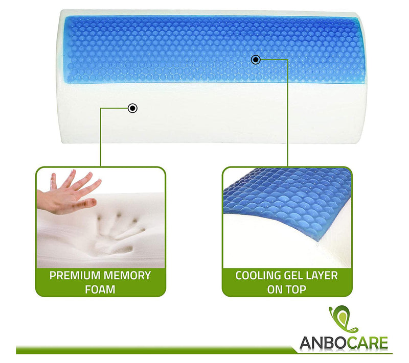 Dr Pillow AnboCare — View 5