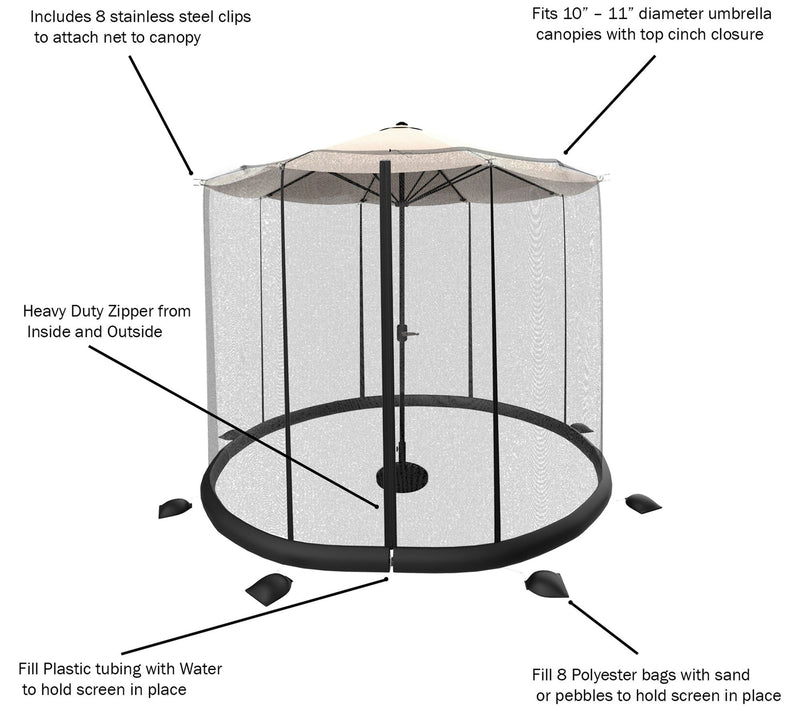 Pure Garden Patio Umbrella Mosquito Net - For 10-11' Umbrellas — View 4