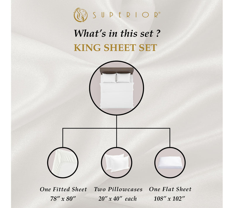 Superior 1200-TC Egyptian Cotton 4-Piece SheetSet King — View 32