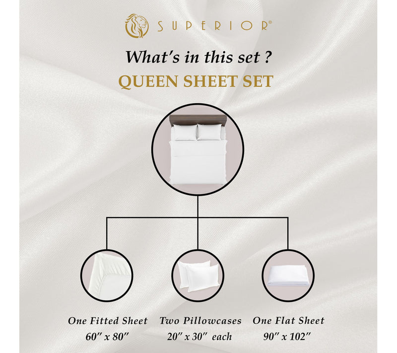 Superior 1200-TC Egyptian Cotton 4-Piece Queeneet Set — View 32