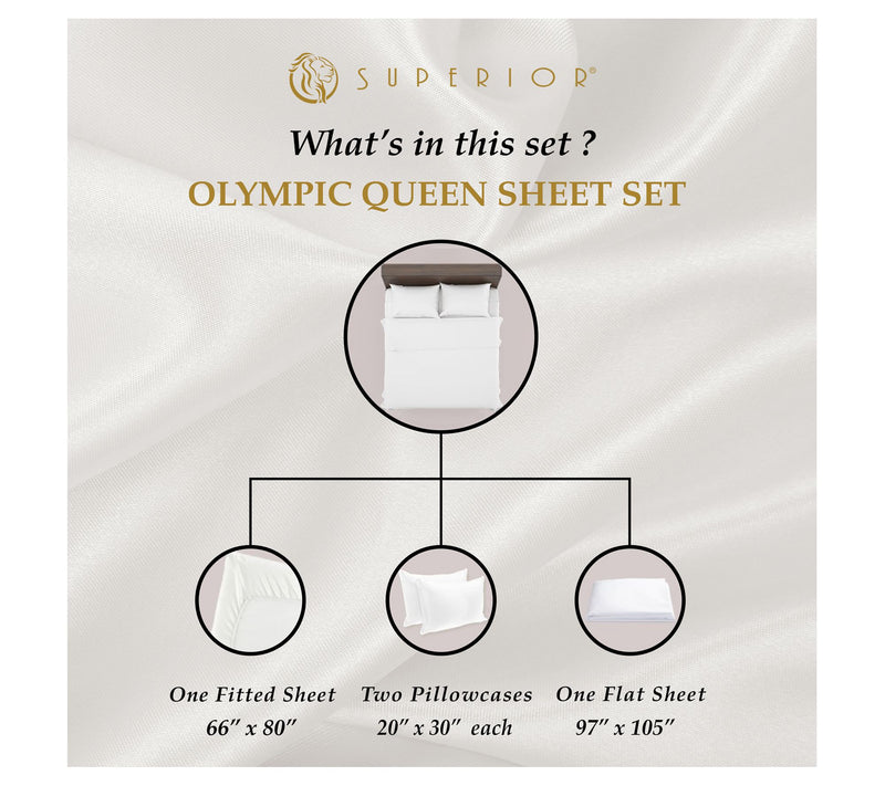 Superior 1000-TC Egyptian Cotton 4-PC Olympic Queen Sheet Set — View 39