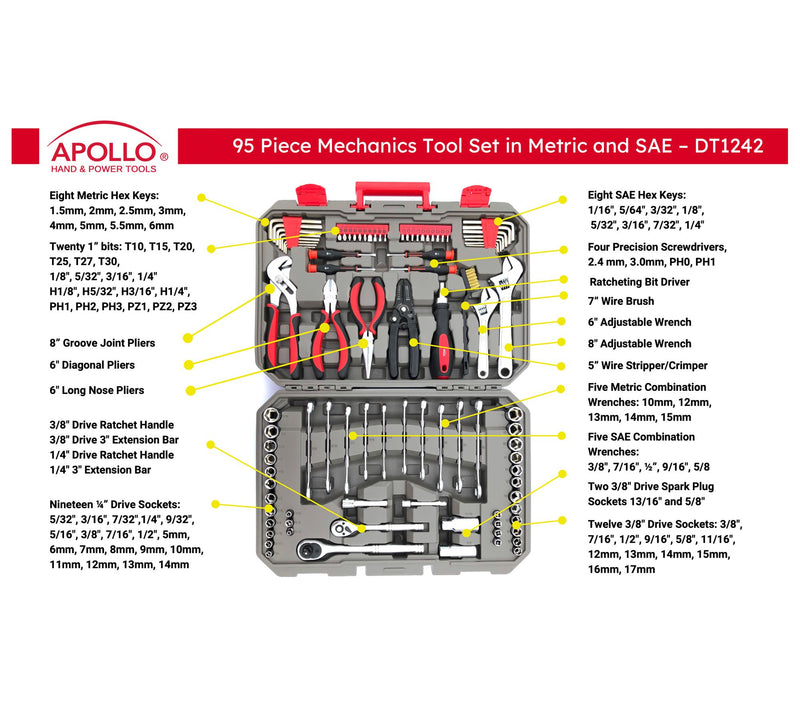 Apollo Tools 95 Piece Mechanics Tool Kit DT1242 — View 5