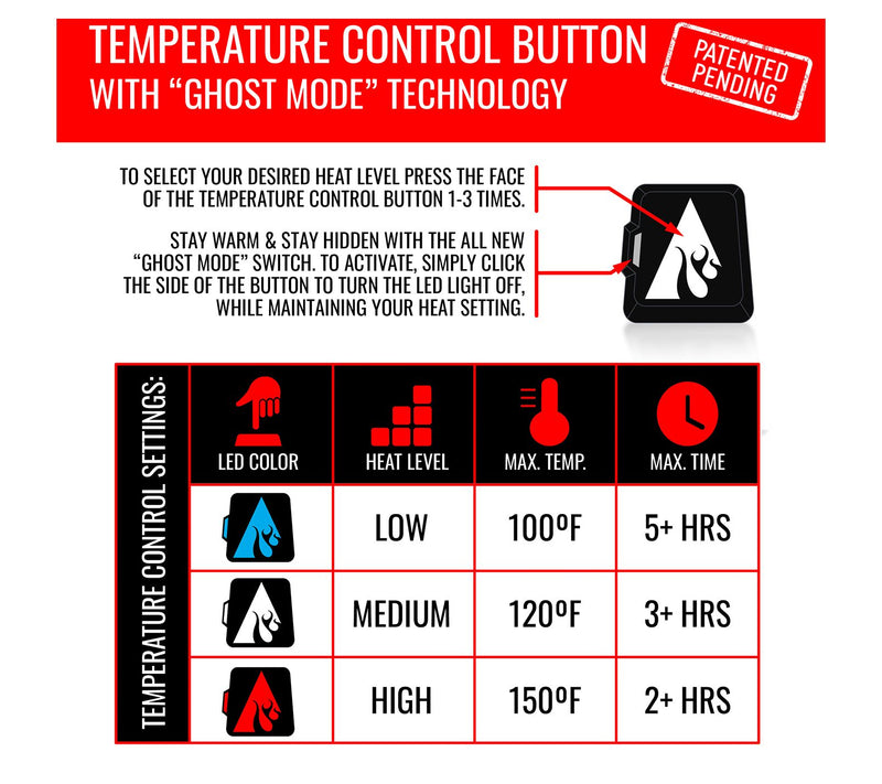 ActionHeat 5V Men's Battery Heated PerformanceFleece Vest — View 9