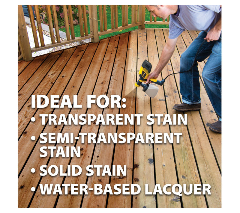 Wagner Control Spray Double Duty Sprayer — View 6