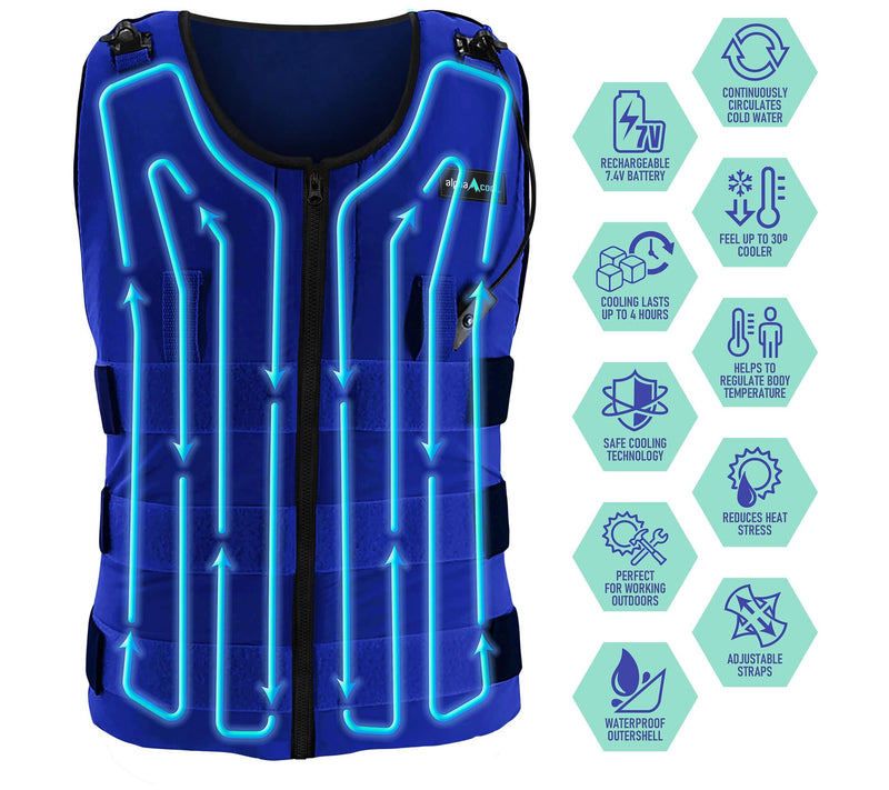 AlphaCool 7V Circulatory Cooling Vest System — View 5